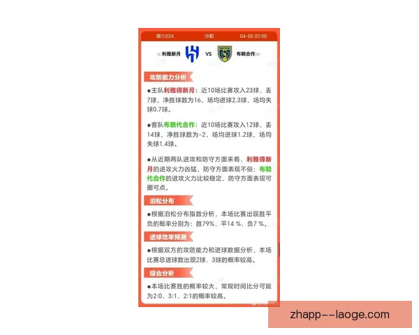 2026亚冠精英联赛西亚区利雅得新月四连胜领跑小组晋级前景佳